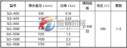 丙氨酸塑料成人在线看片地址技术参数