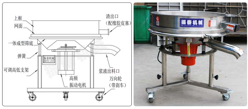 丙烯酸乳液成人在线看片地址结构原理