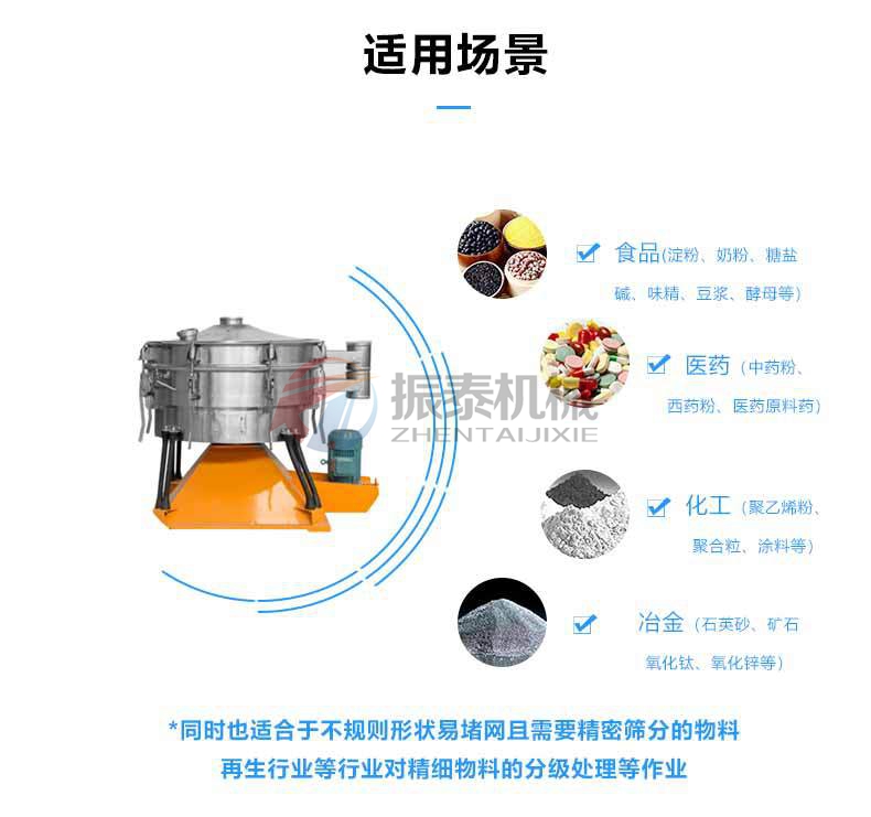 适用于易堵网精密物料