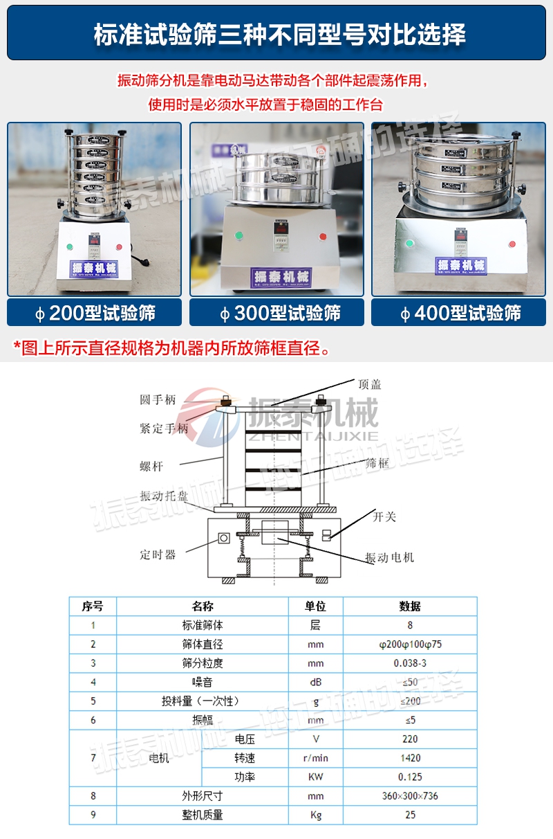 试验筛的三种型号