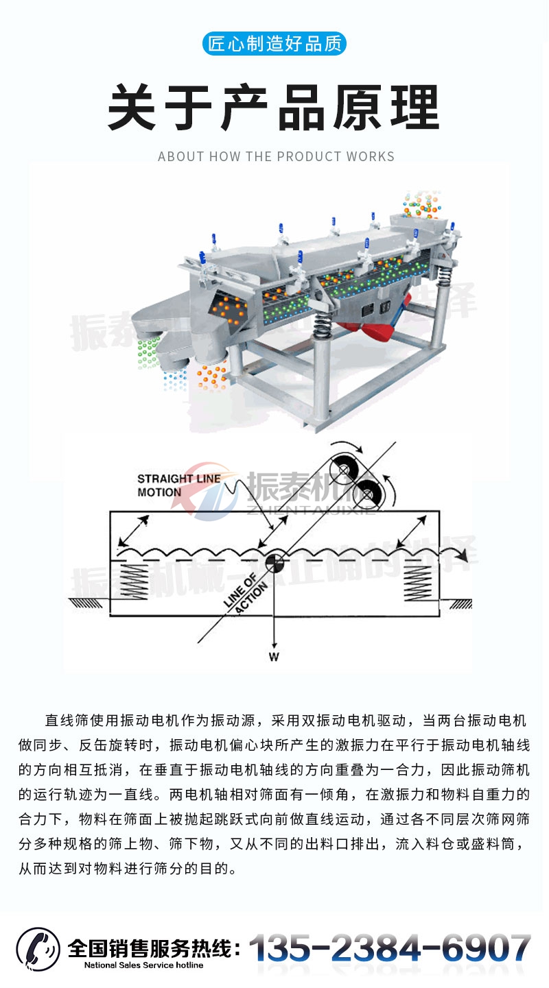 干粉砂浆直线成人在线看片地址原理及技术参数