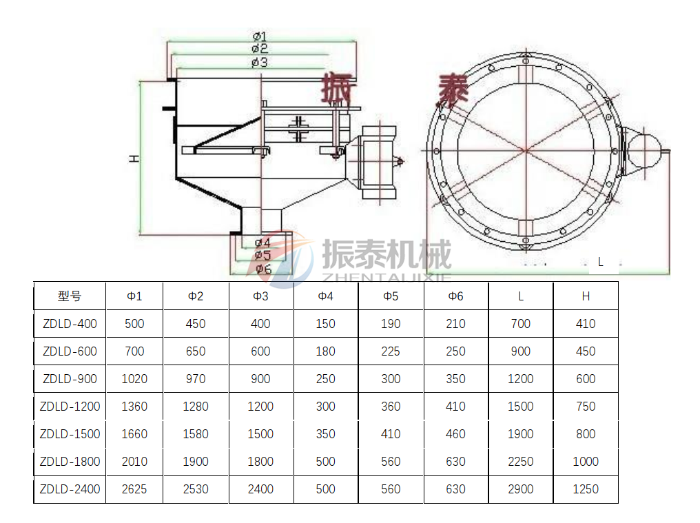 振动料斗技术参数