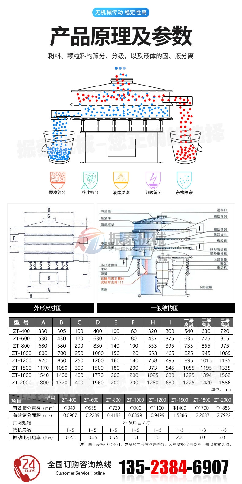 三次元成人在线看片地址原理及参数