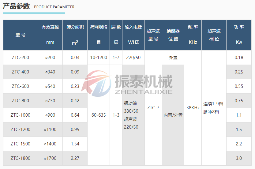 石英粉超声波成人在线看片地址技术参数