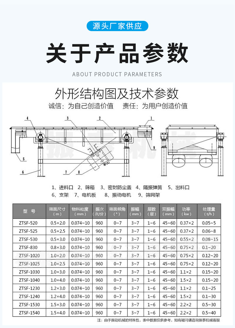 铝灰直线成人在线看片地址参数