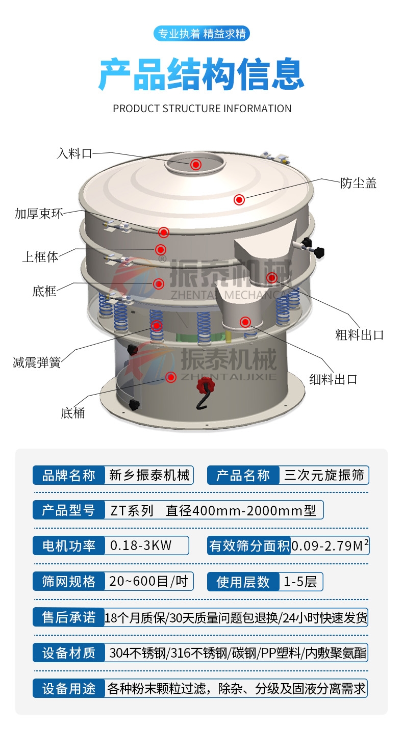 石油焦旋振筛产品结构参数