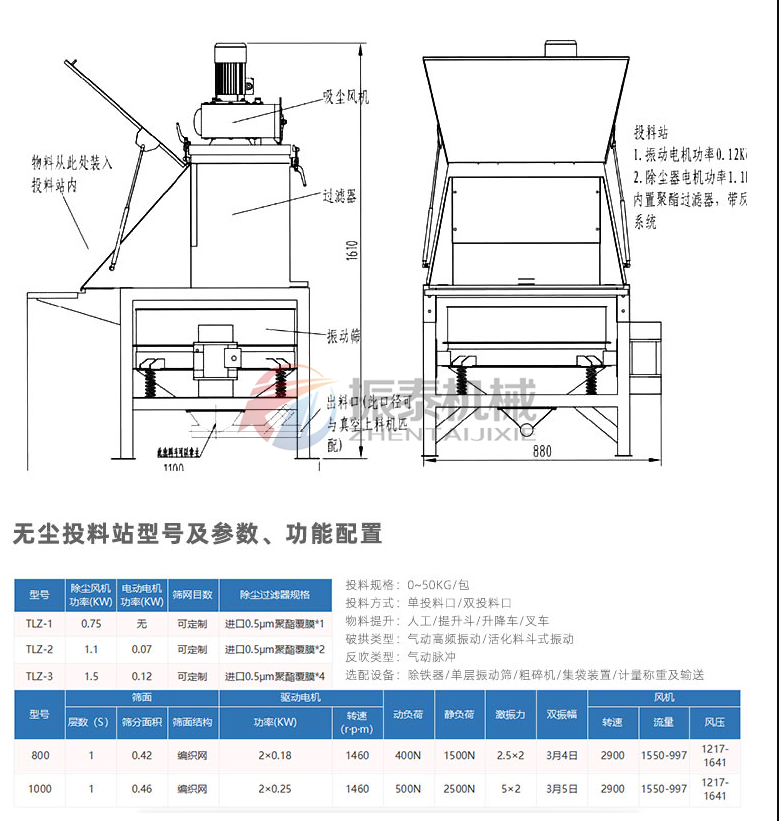 抗菌肽人工小袋无尘投料站直排成人在线看片地址技术参数