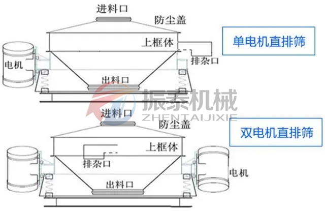 树脂砂单电机双电机直排成人在线看片地址