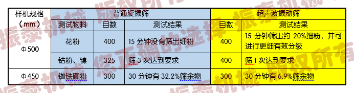 超声波成人在线看片地址