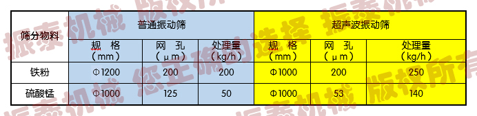 超声波成人在线看片地址