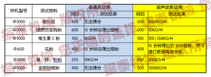 超声波成人在线看片地址