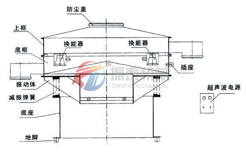 超声波成人在线看片地址