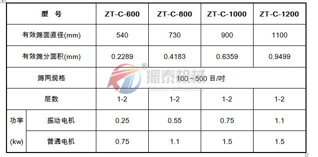 超声波成人在线看片地址