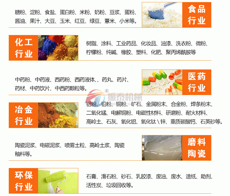 塑料成人在线看片地址适用行业