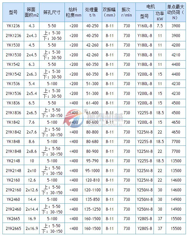 YK圆成人在线看片地址