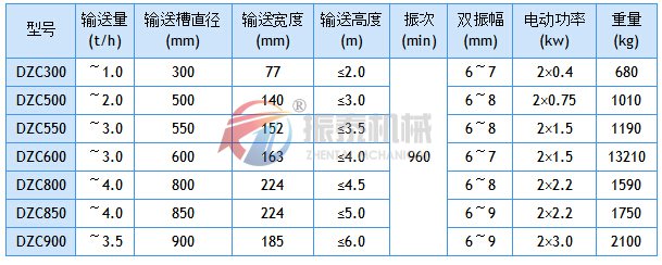 垂直振动提升机