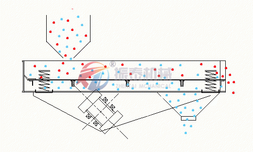 矿用成人在线看片地址