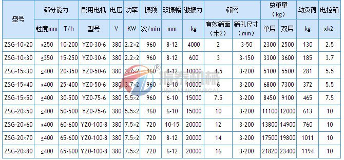 ZSG矿用成人在线看片地址