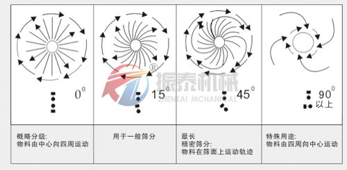 废油过滤成人在线看片地址