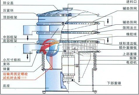 316L不锈钢成人在线看片地址