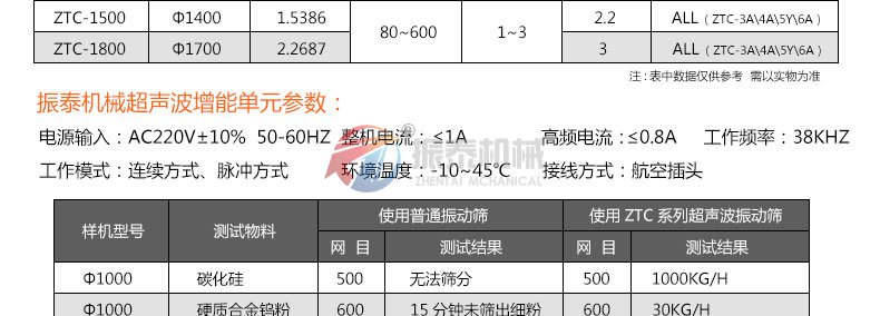 氮化铝超声波成人在线看片地址