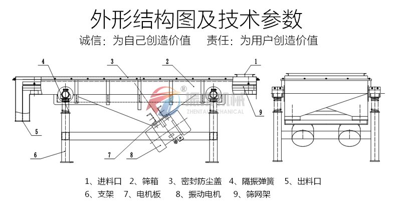 直线91看片免费看外形结构