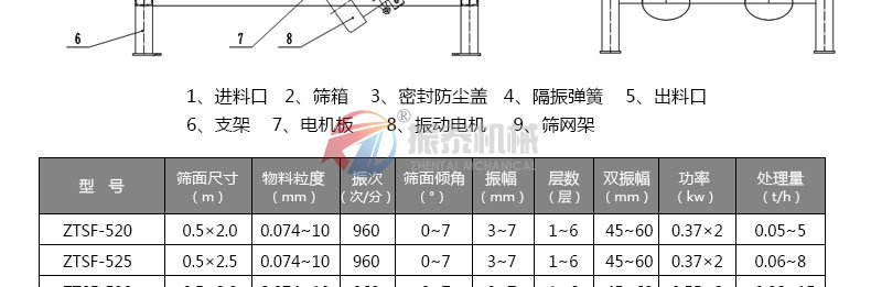 干粉砂浆91看片免费看外形结构及技术参数