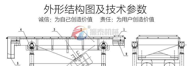 钢渣处理直线筛