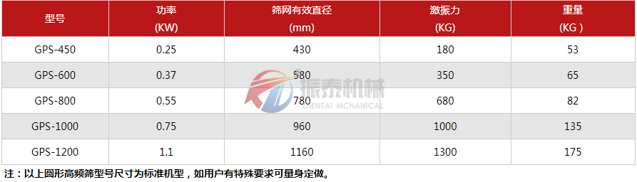 泥浆除杂成人在线看片地址