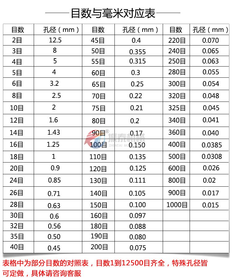 面粉成人在线看片地址