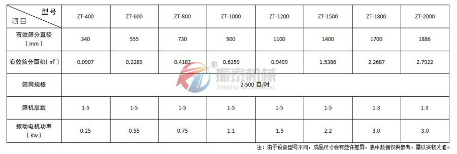 聚苯乙烯成人在线看片地址