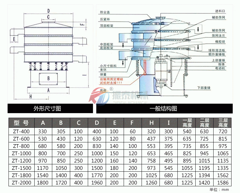 氧化亚铜91看片免费看技术参数