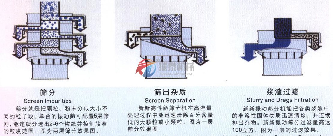 合金粉成人在线看片地址原理