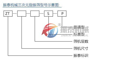 脱水蔬菜91看片免费看型号说明